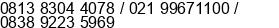 Phone number of Mr. Bagus Setyadi Pratama at Bekasi